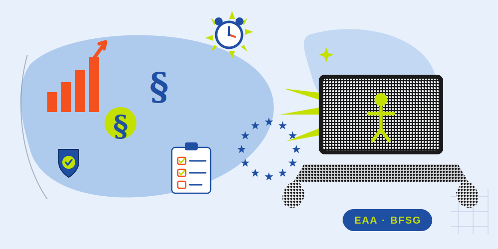 Eine digitale Illustration mit Symbolen für Wachstum, Einhaltung gesetzlicher Vorschriften und Barrierefreiheit, auf der ein Bildschirm mit einer menschlichen Figur und dem Text „EAA · BFSG“ zu sehen ist.