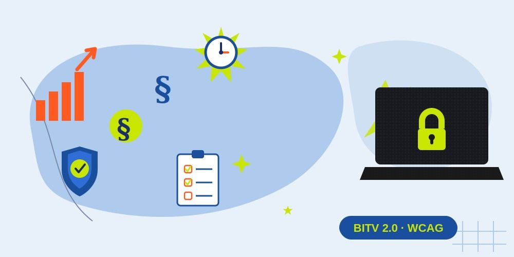 Ein Laptop mit einem Schloss-Symbol auf dem Bildschirm, daneben Symbole, die Wachstum, die Einhaltung gesetzlicher Vorschriften, Zeit und eine Checkliste darstellen, mit der Aufschrift „BITV 2.0 – WCAG“.